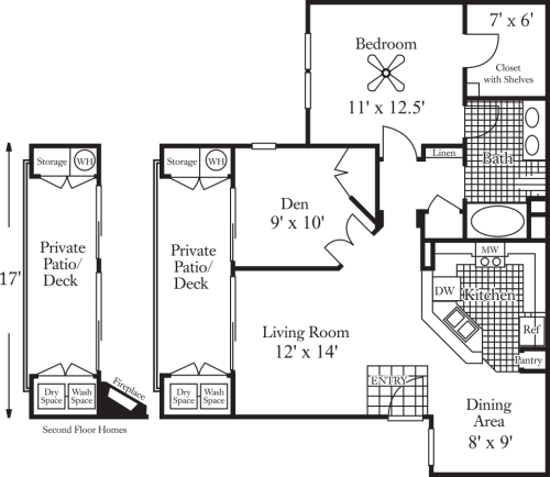 Skyview Apartments - Rancho Santa Margarita - 21022 Los Alisos Blvd ...