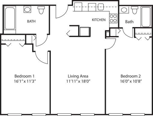 The Harvard BF floorplan