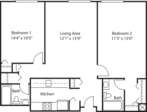 The Harvard floorplan