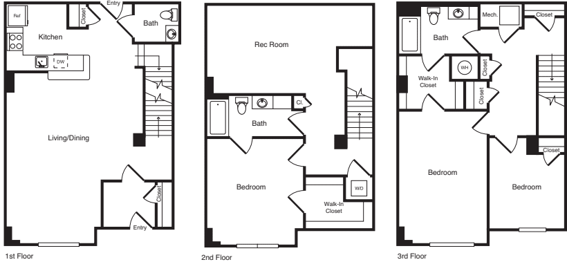 FF floorplan