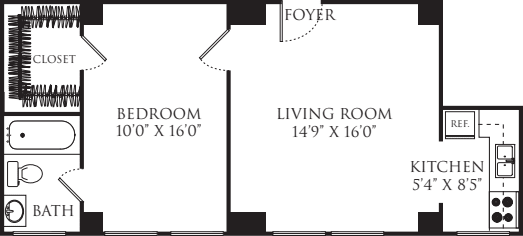 Plan C floorplan