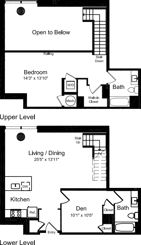LDC floorplan