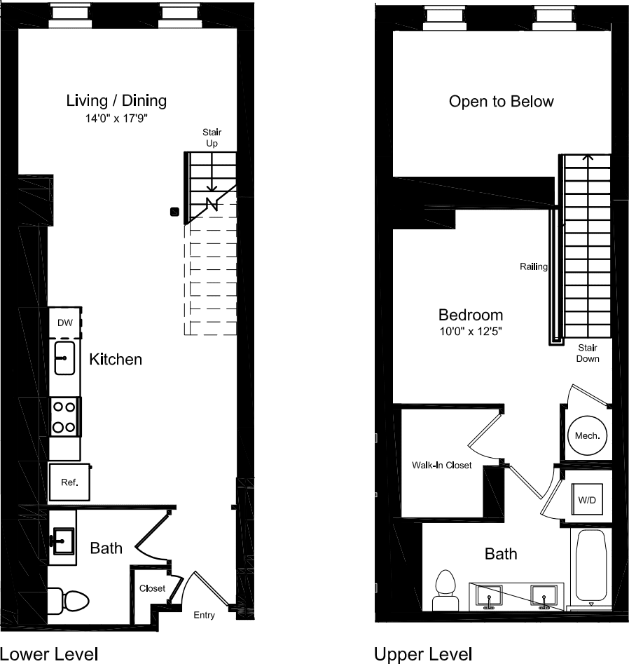 LE floorplan