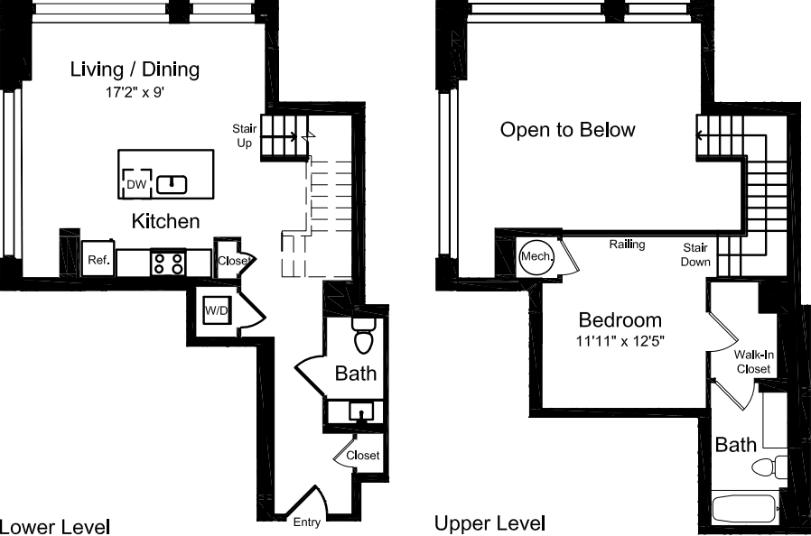 LF floorplan