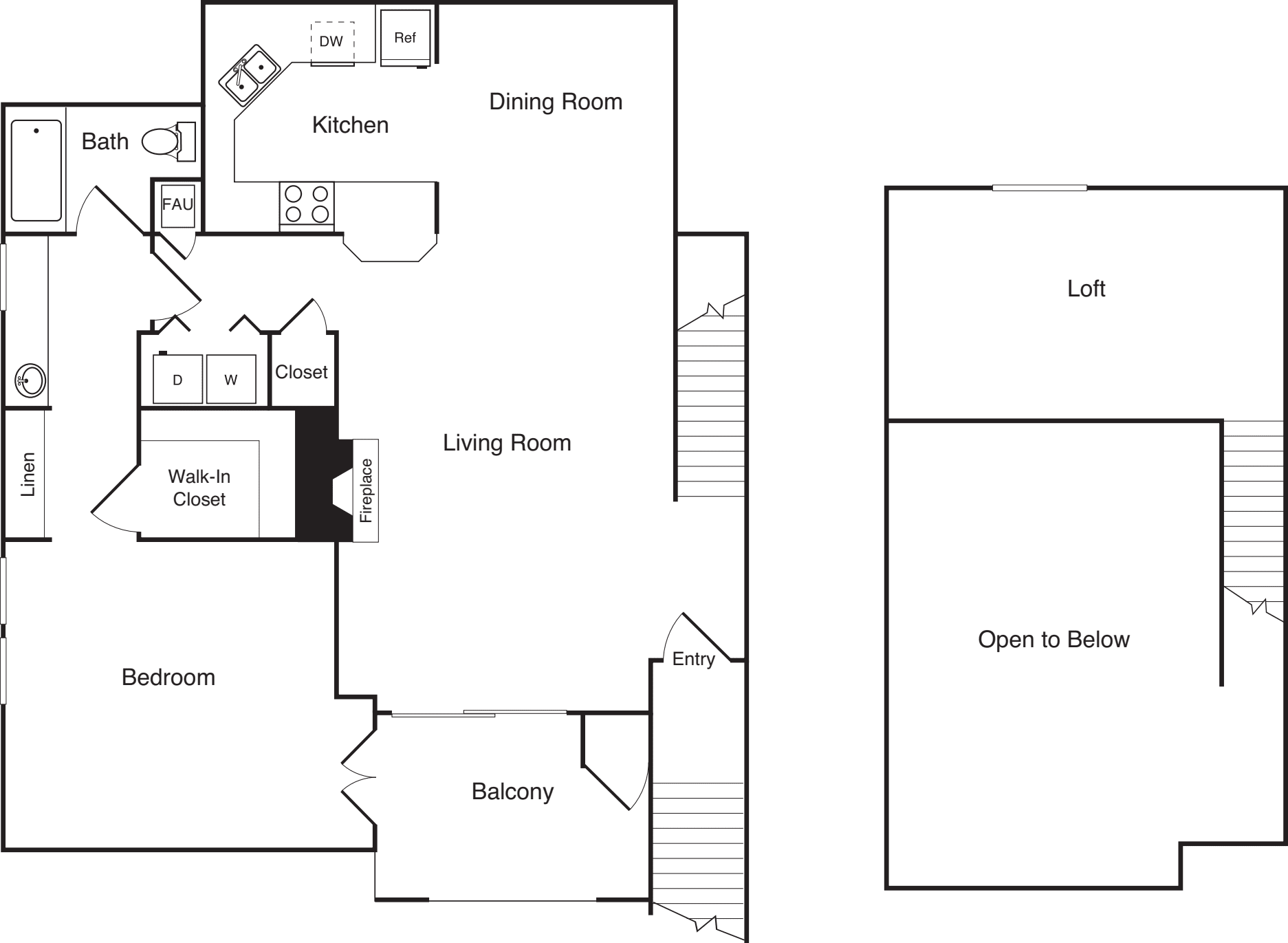 Model 1E  Loft